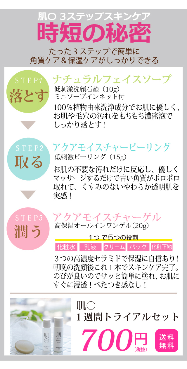 ３ステップスキンケア
