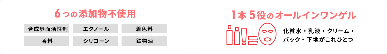6つの添加物不使用｜1本5役のオールインワンゲル